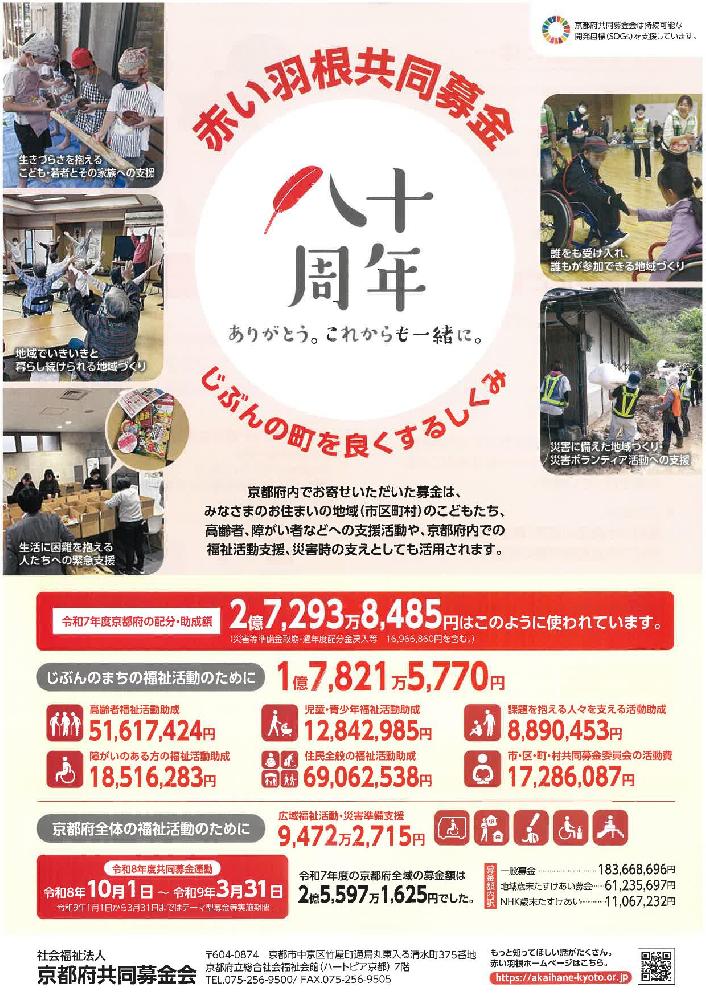 赤い羽根共同募金運動
