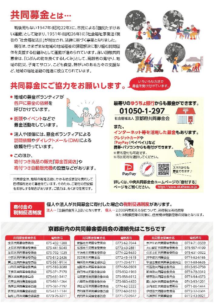 赤い羽根共同募金運動